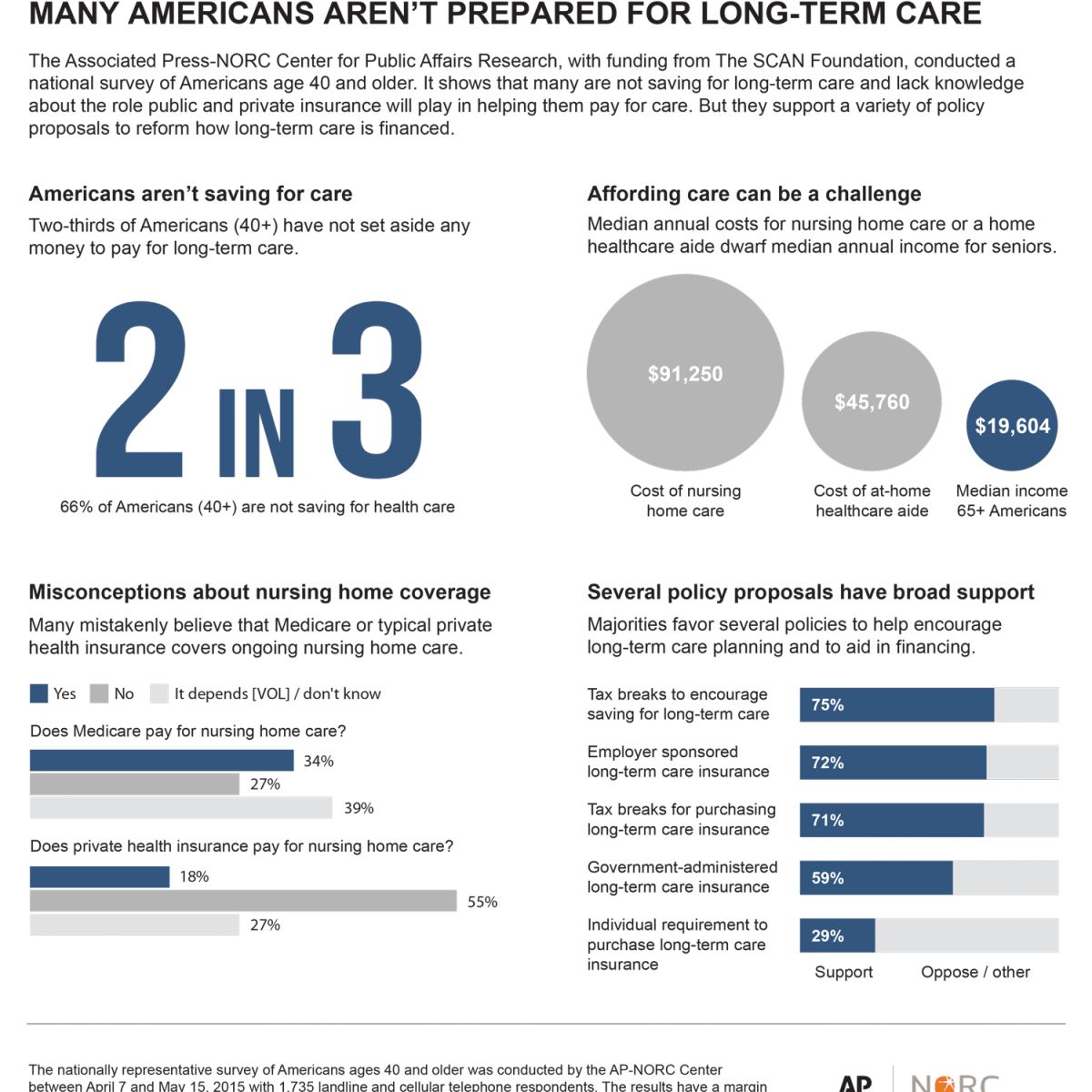 Open Container Laws By State 2024 Guide – Forbes Advisor