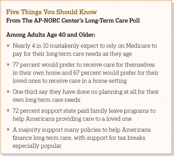 Long-Term Care In America: Expectations And Preferences For Care… – The ...