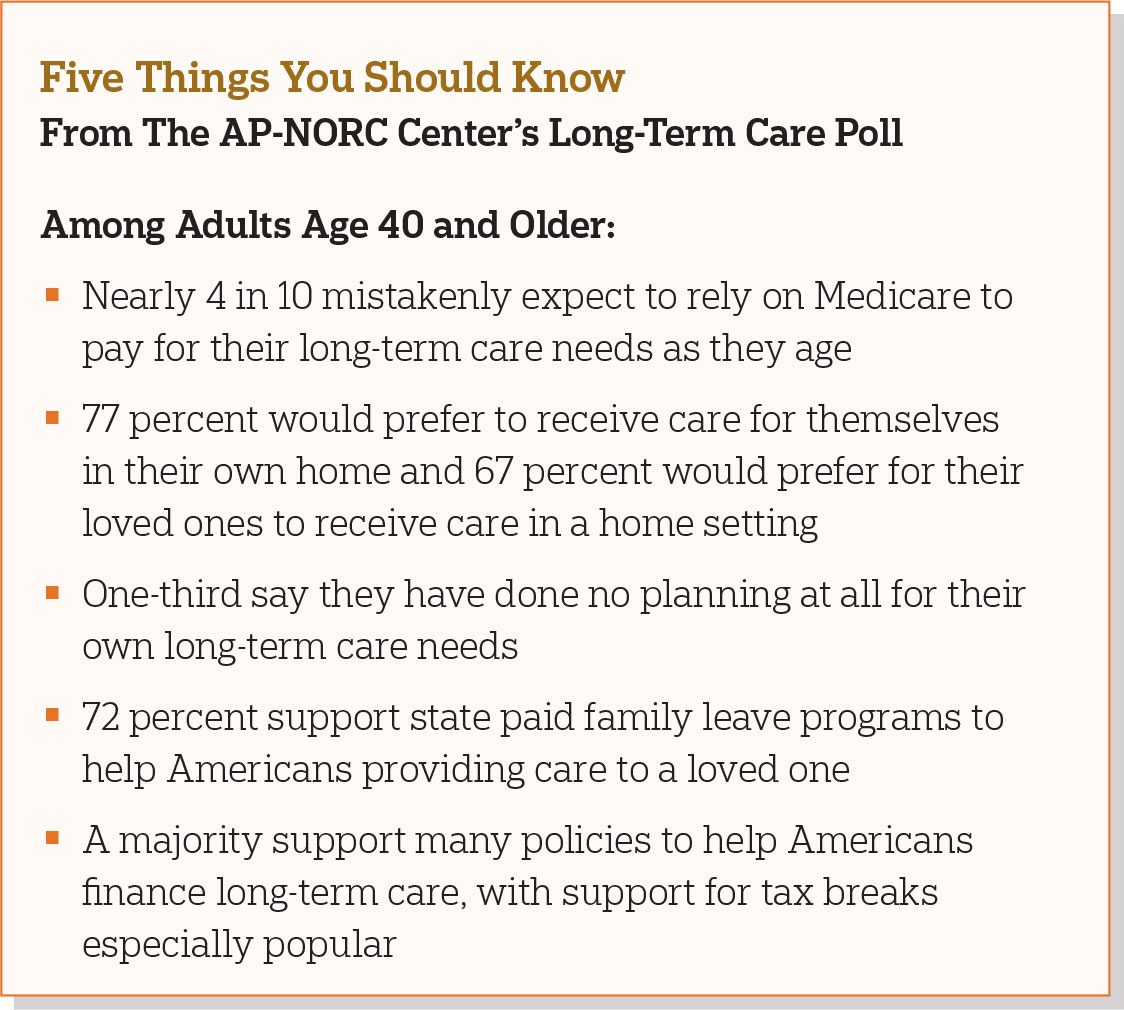 Long-Term Care In America: Expectations And Preferences For Care… – The ...